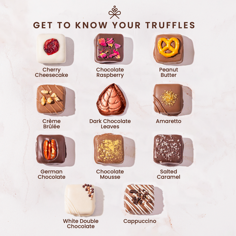 Thanksgiving Chocolate Gift Box with Assorted Truffles