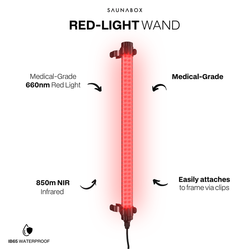 SaunaBox® SmartSteam Pro With Red-Light Therapy