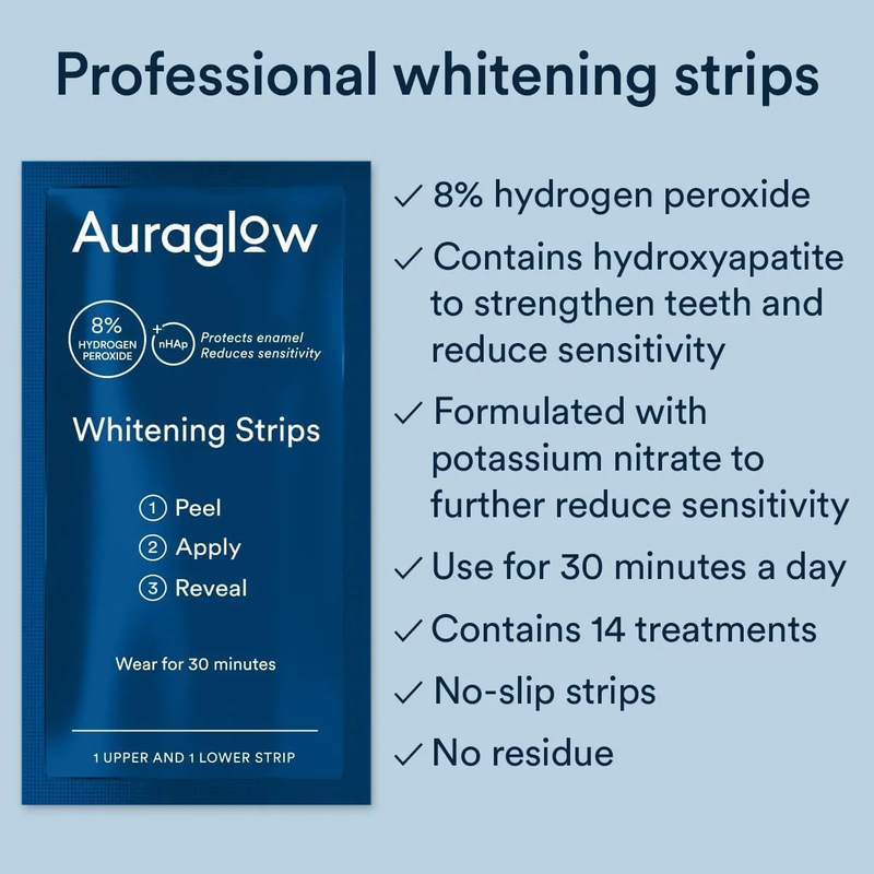Teeth Whitening Kit and 8% Whitening Strips Bundle