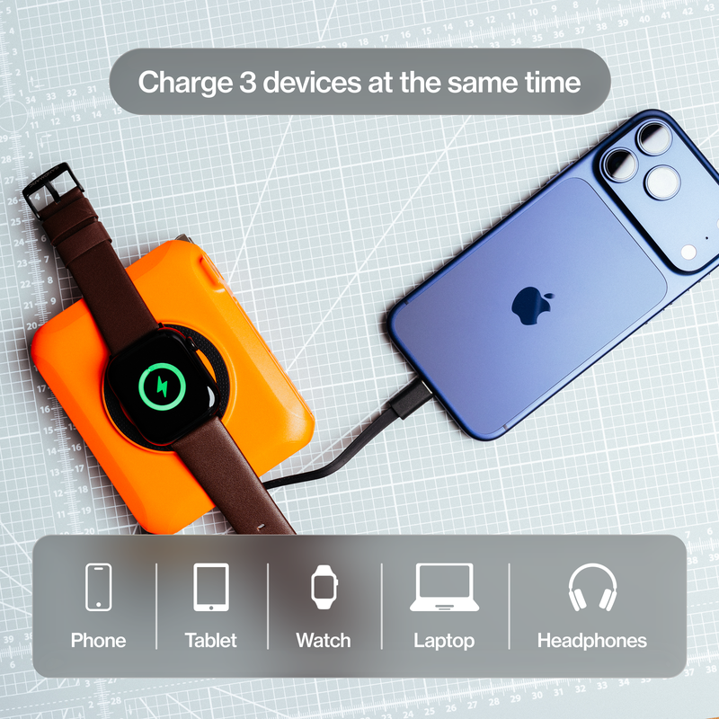 SmartCharge Pro All-in-One Charging Station
