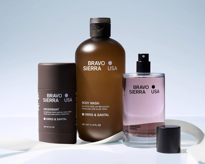 The Essentials Routine Holiday Edit