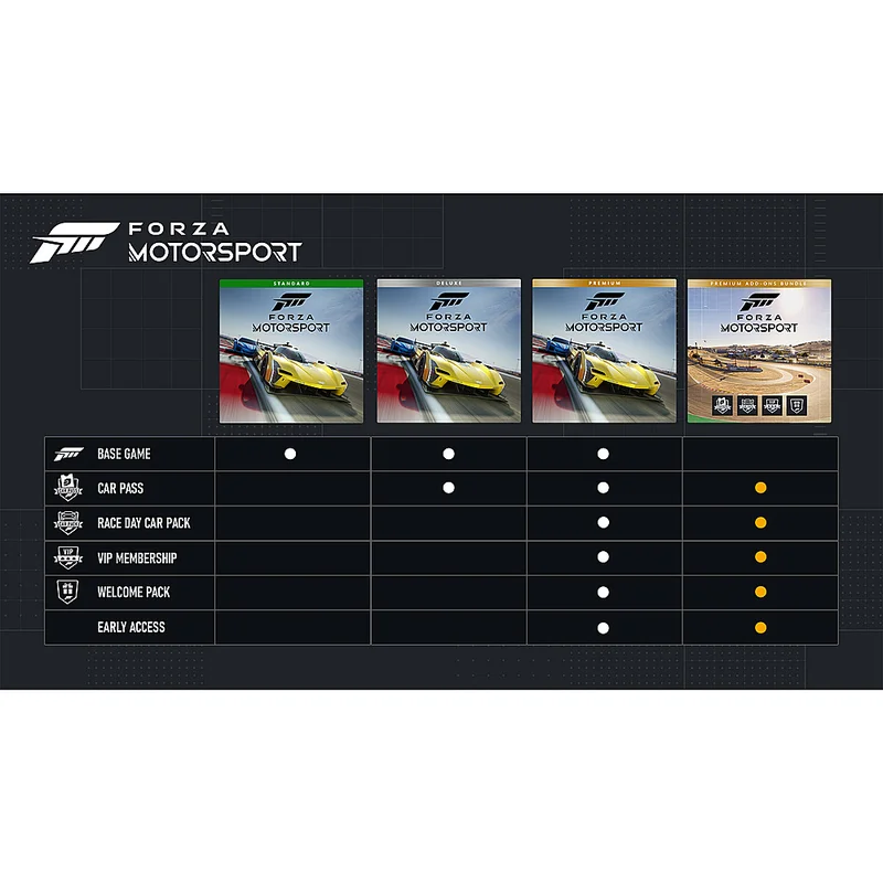 Forza Motorsport Standard Edition for Xbox Series X