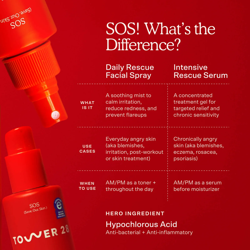 SOS Intensive Rescue Serum