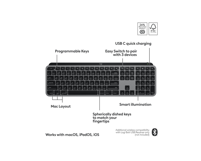 MX Keys S for Mac Advanced Full-Size Wireless Scissor Keyboard with Backlit Keys
