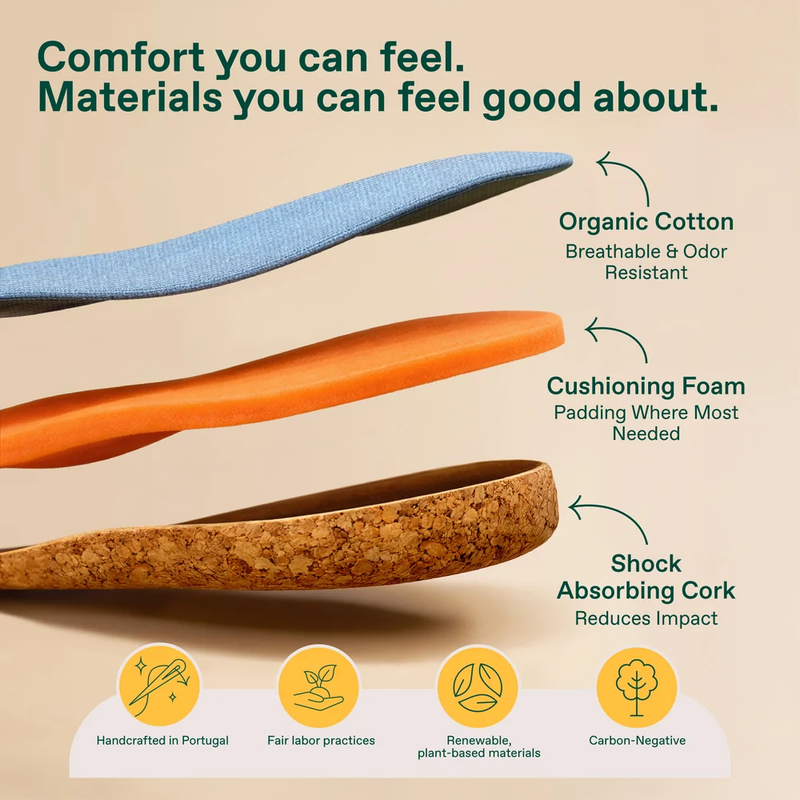 The Athletic Insole
