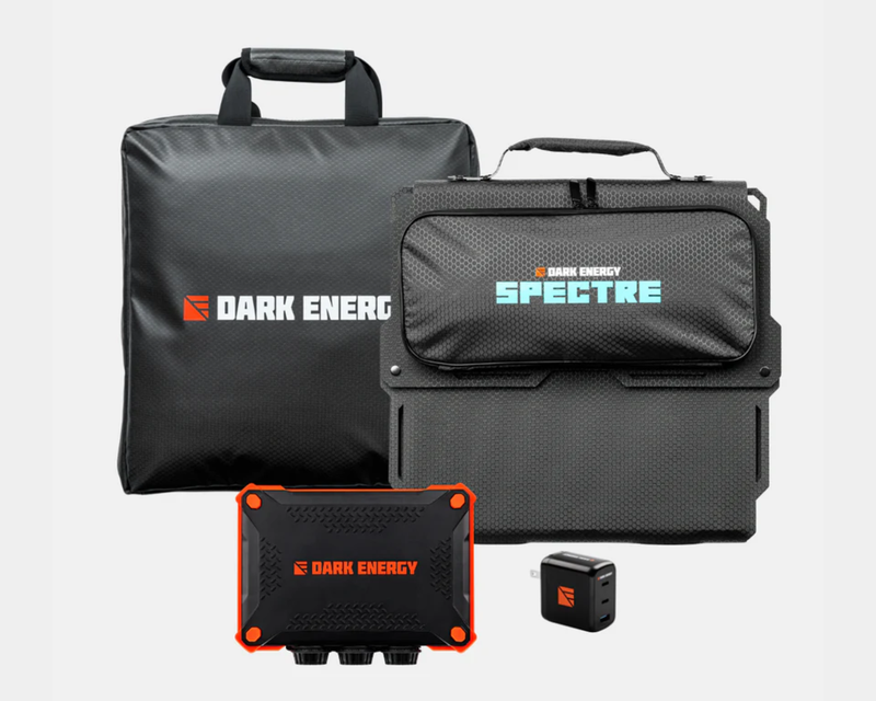 Basecamp Bundle
