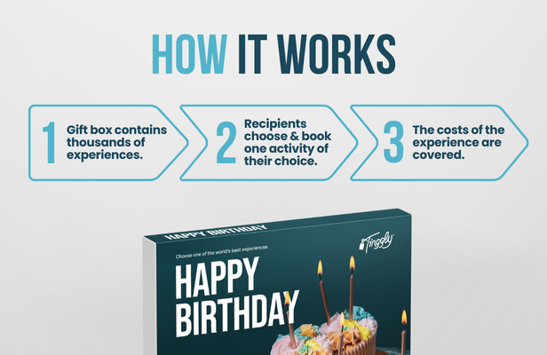 Happy Birthday Experience Gift Box with 20K Worldwide Experiences