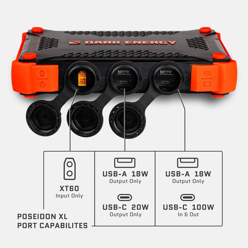 Poseidon XL Waterproof Power Bank