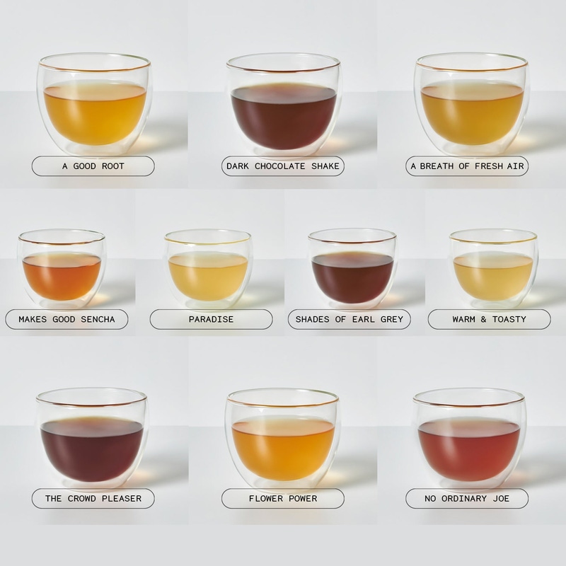 Top 10 Loose Leaf Tea Sampler