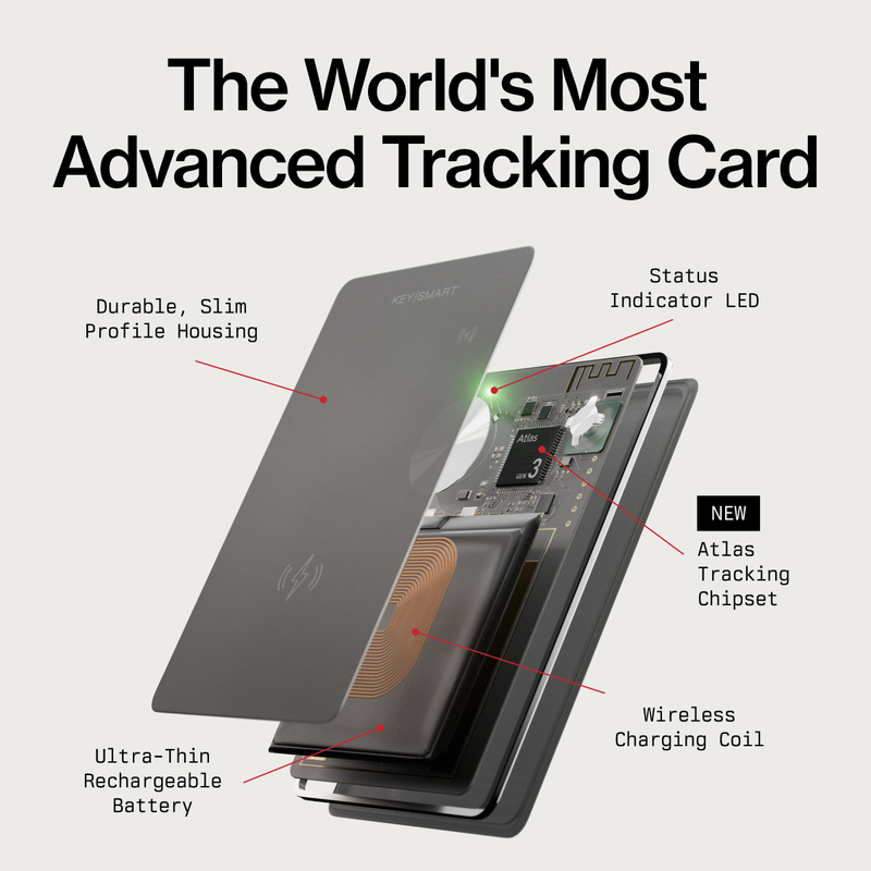 SmartCard Pro
