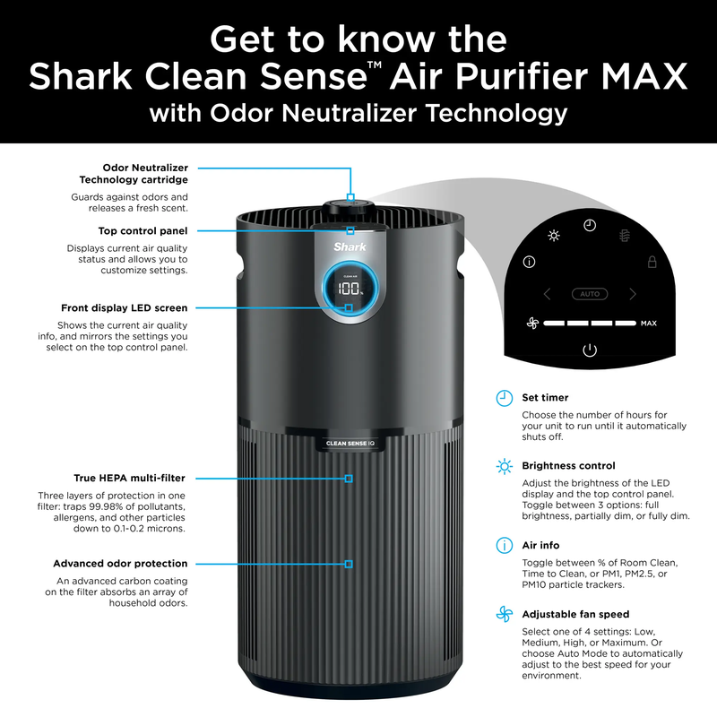 Clean Sense Air Purifier MAX with Odor Neutralizer Technology