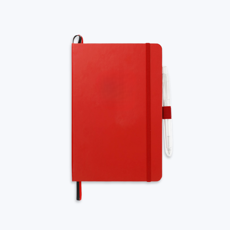 The Basics Kit