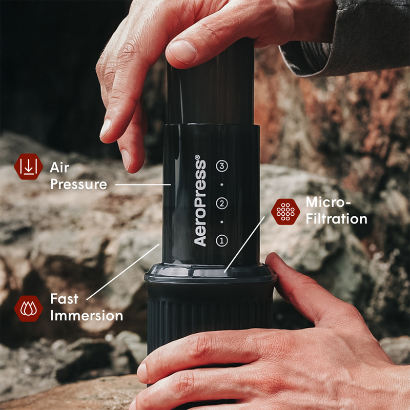 AeroPress Go Compact Travel Coffee System