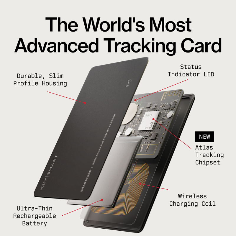 SmartCard Gen 3