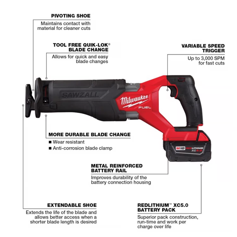 M18 FUEL Sawzall Cordless Brushless Reciprocating Saw Kit