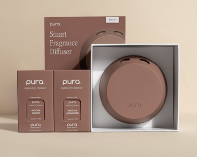 Mocha Moments Pantone of the Year Kit