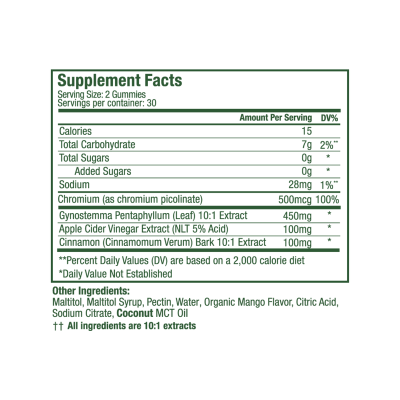 WonderBurn Metabolism & Cravings Control Gummies