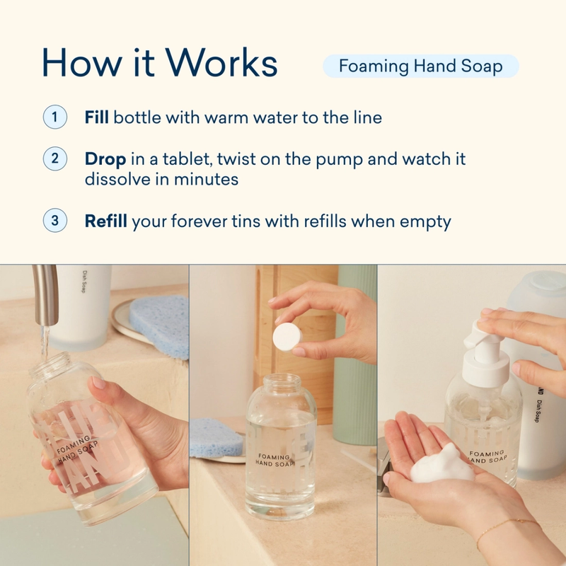 Hand Soap Starter Set