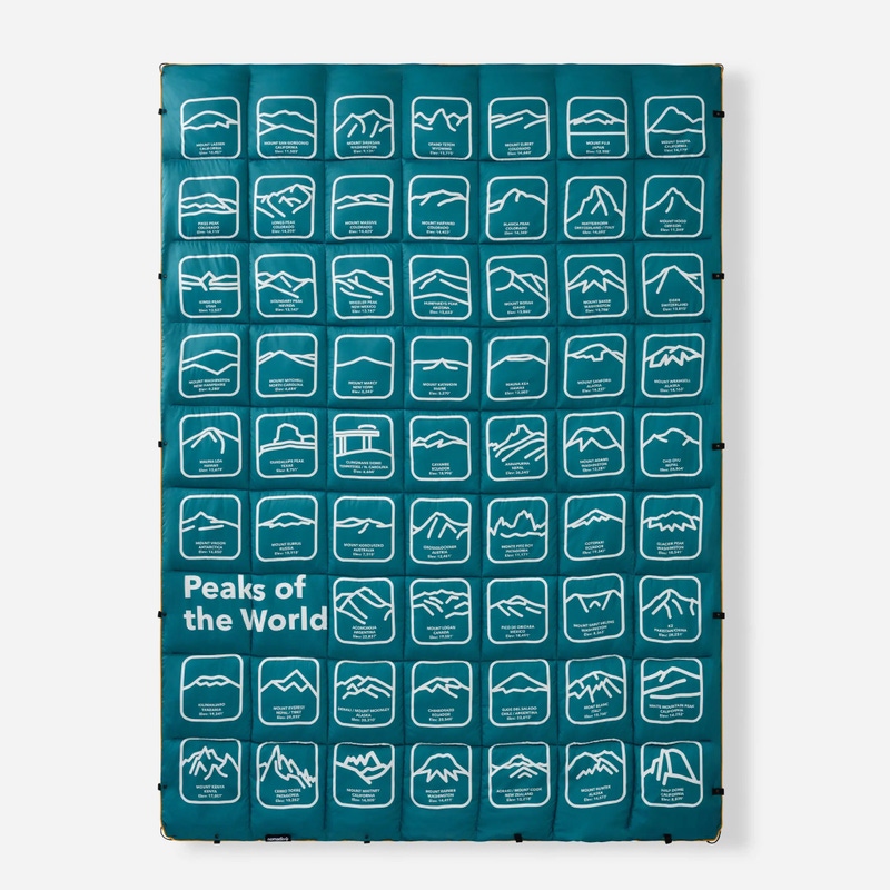 Graphene Puffer Blanket