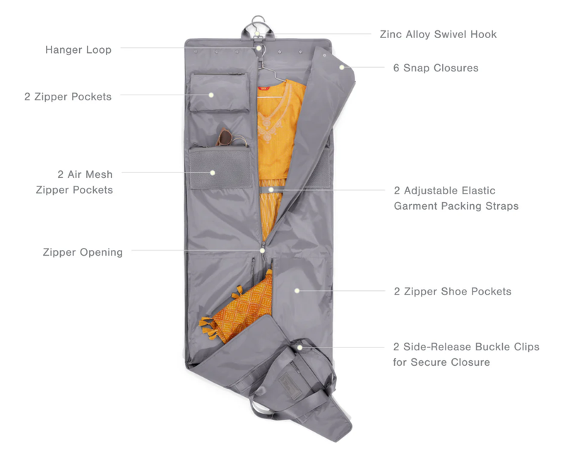Capri Garment Bag