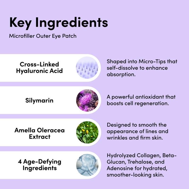 Microfiller Outer Eye Micro-Tip Patches