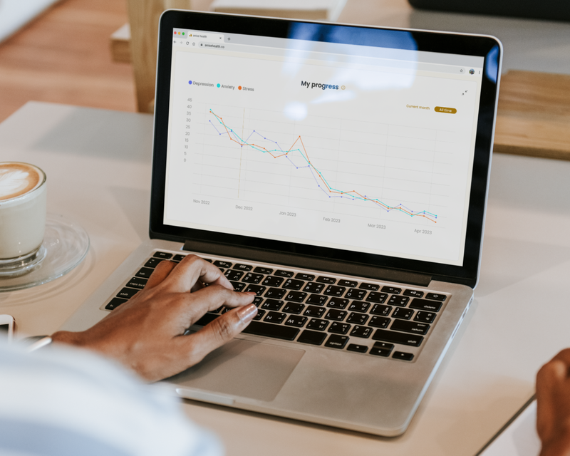 $50 Anise Health Gift Card