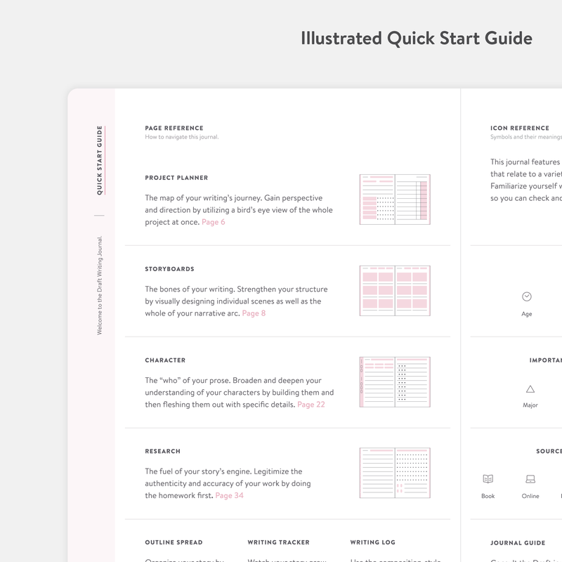 Draft Writing Journal