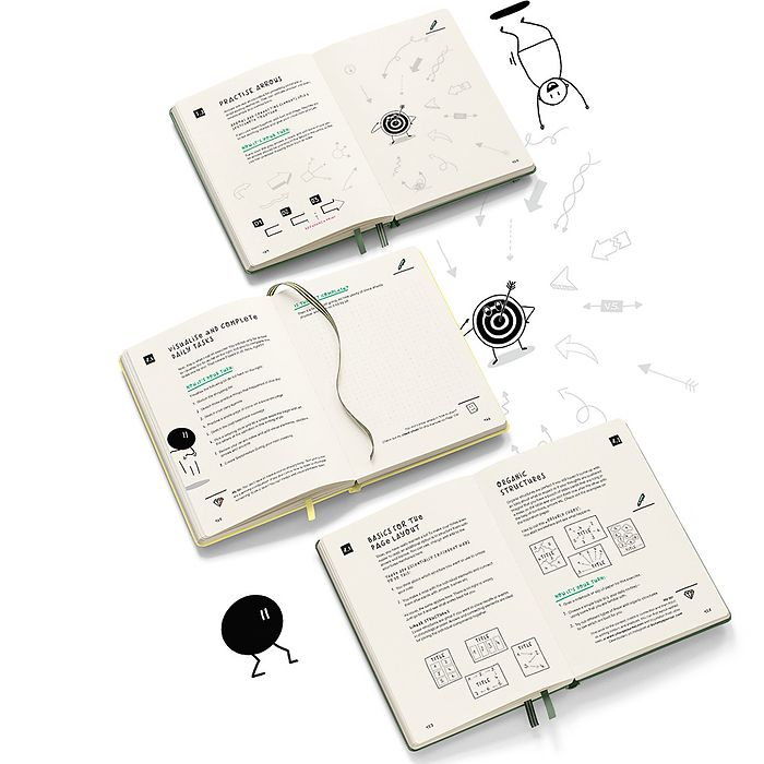 Sketch Note Journal