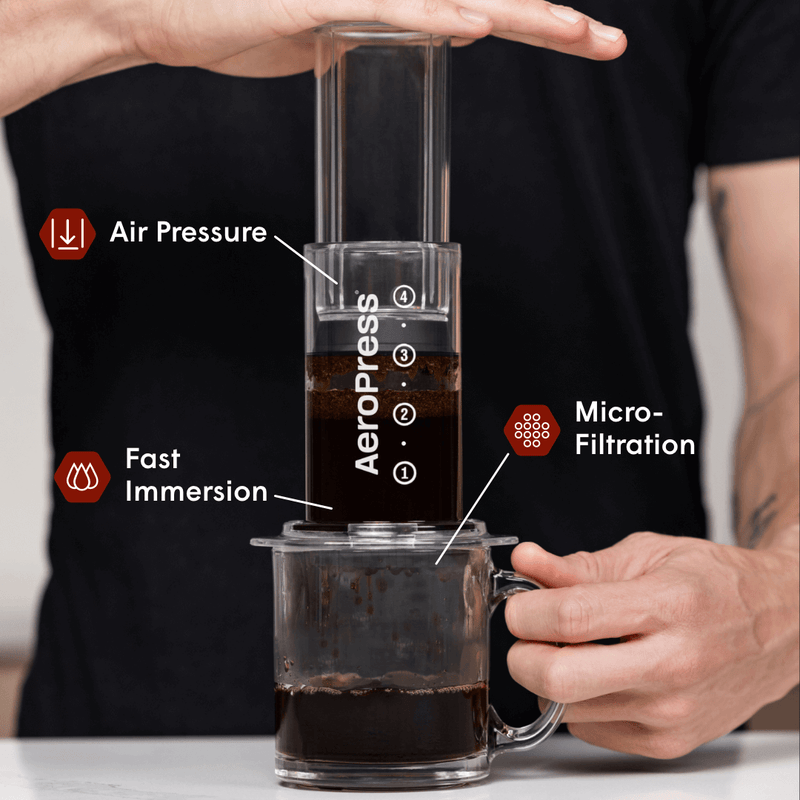 AeroPress Clear Coffee Maker