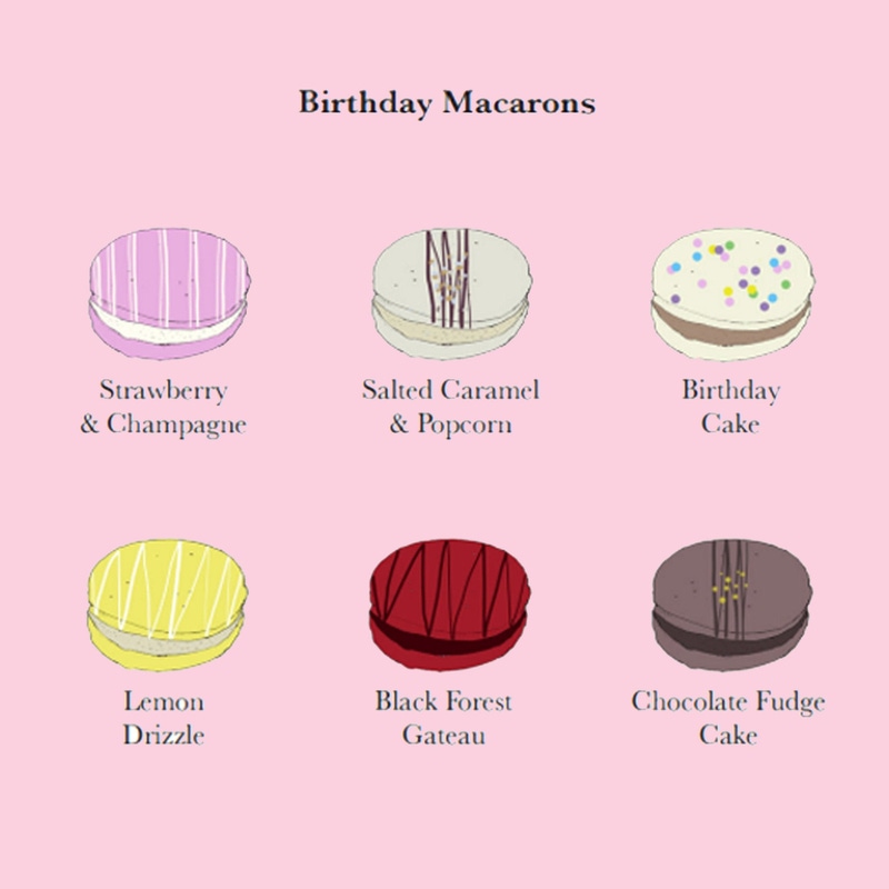 Birthday Macarons
