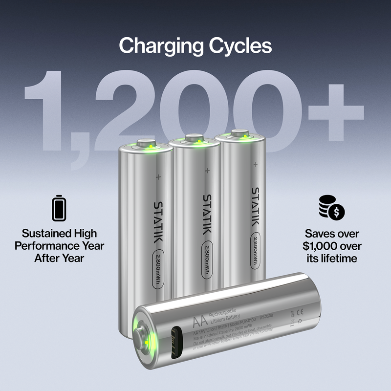 Rechargeable AA Battery 4-Pack