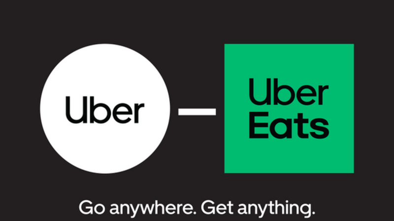 Uber and Uber Eats eGift