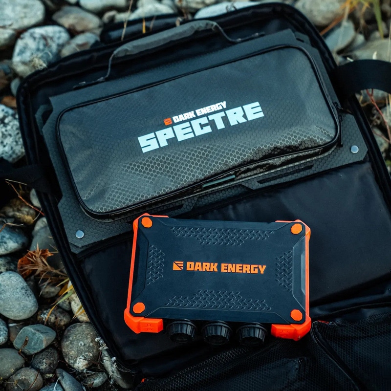 Basecamp Bundle