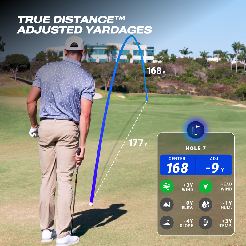 Player Pro GPS Speaker