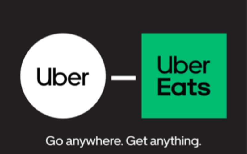 Uber AUD