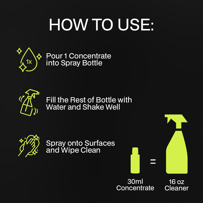 All-Natural Sauna Cleaning Kit
