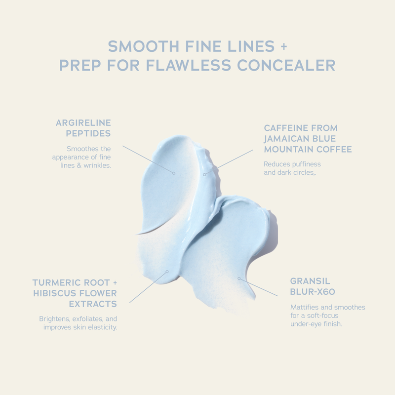 Coffee Fix Peptide Eye Cream