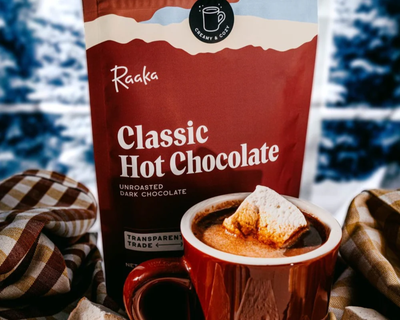 Hot Chocolate
