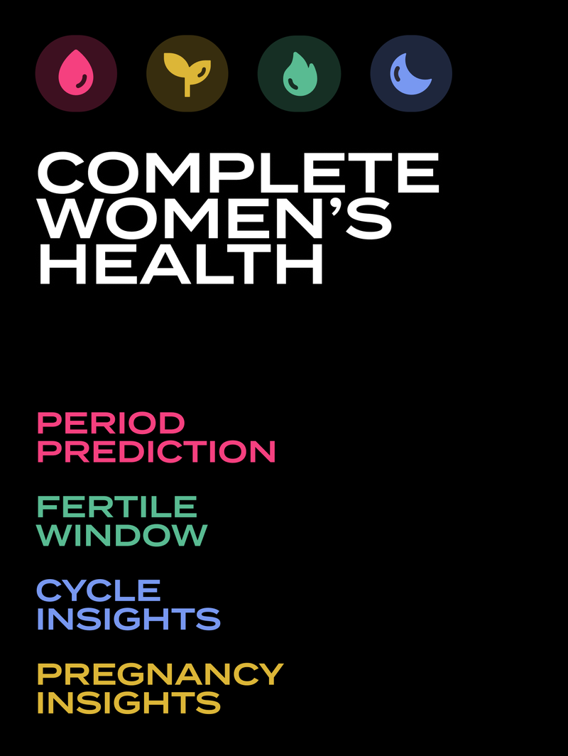 QRNT Slim Smart Ring Gift Kit