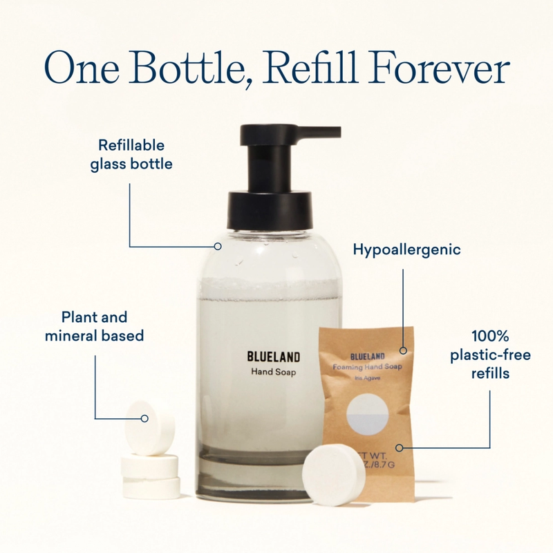 Hand Soap Starter Set