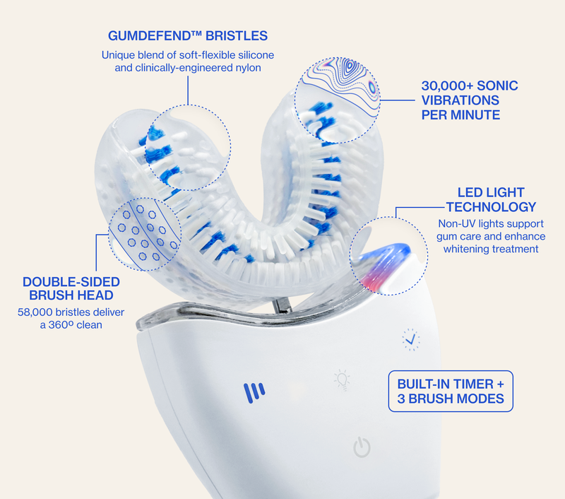 Sonic Pro Partners Pack