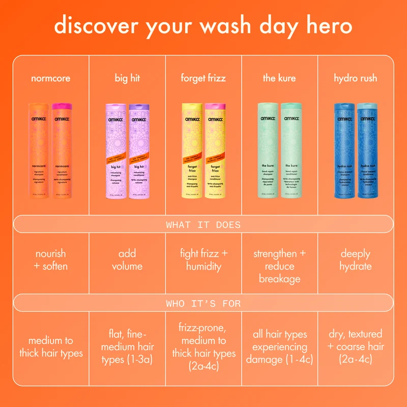 Shampoo