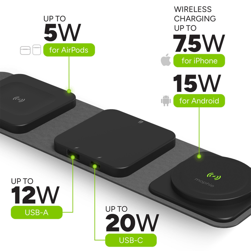 Branded Snap+ Multi-Device Travel Charger