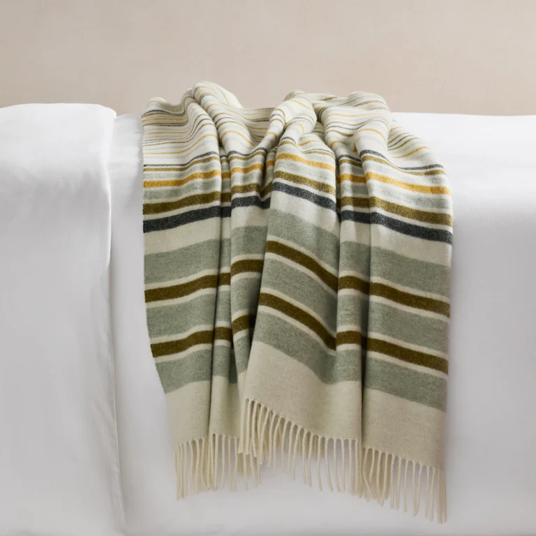 Striped Lambswool Throw Blanket 
